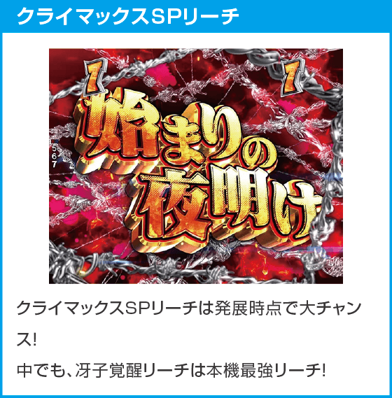e 学園黙示録ハイスクール・オブ・ザ・デッド3のスペック