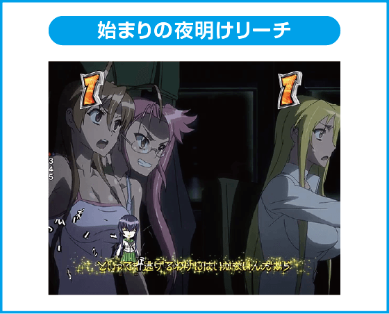 e 学園黙示録ハイスクール・オブ・ザ・デッド3のスペック