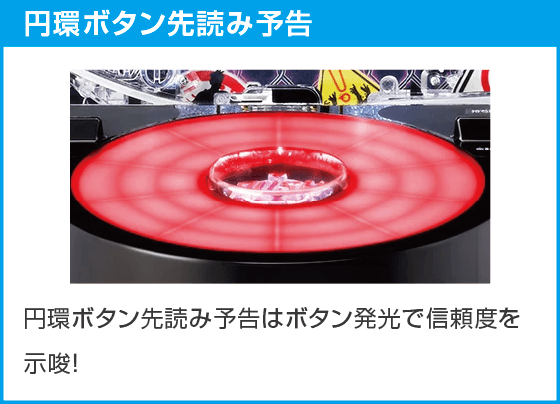 e 学園黙示録ハイスクール・オブ・ザ・デッド3のスペック