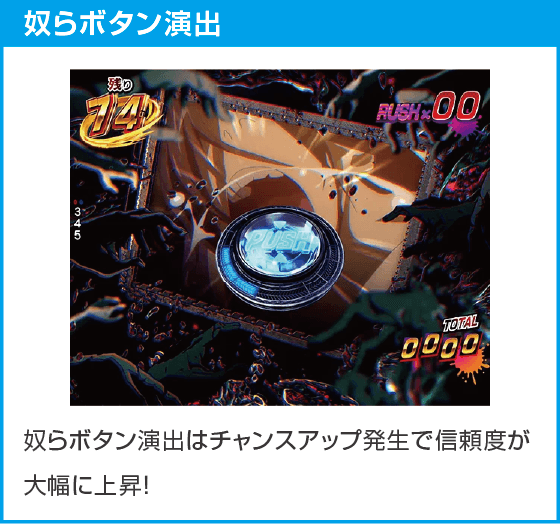 e 学園黙示録ハイスクール・オブ・ザ・デッド3のスペック