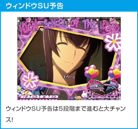 e 学園黙示録ハイスクール・オブ・ザ・デッド3のスペック
