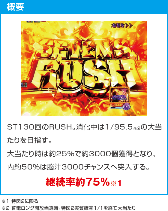 e冥妃転生のスペック