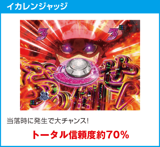 ｅソードアート・オンライン オルタナティブ ガンゲイル・オンラインのスペック