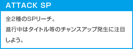 ｅソードアート・オンライン オルタナティブ ガンゲイル・オンラインのスペック