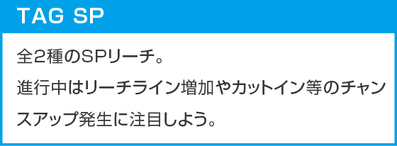 ｅソードアート・オンライン オルタナティブ ガンゲイル・オンラインのスペック