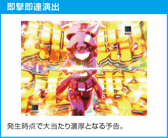 ｅソードアート・オンライン オルタナティブ ガンゲイル・オンラインのスペック