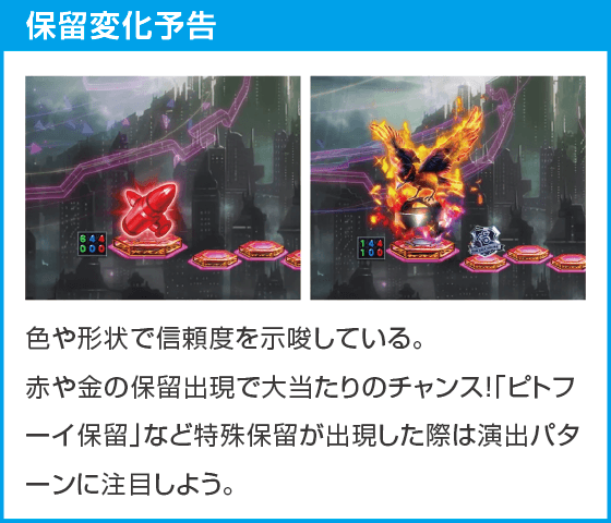 ｅソードアート・オンライン オルタナティブ ガンゲイル・オンラインのスペック