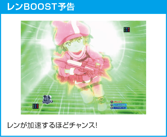 ｅソードアート・オンライン オルタナティブ ガンゲイル・オンラインのスペック