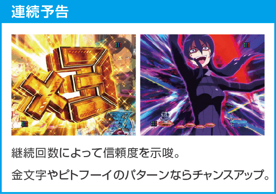 ｅソードアート・オンライン オルタナティブ ガンゲイル・オンラインのスペック