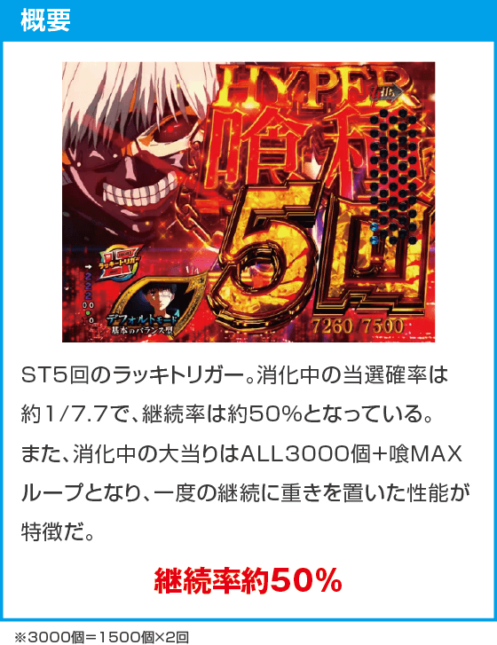 e 東京喰種 超デカ超一撃ver.のスペック