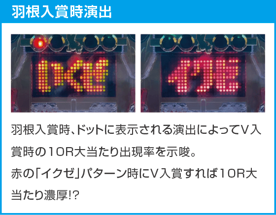 遊ｍｏｒｅＬＴ ＰエガブレイブＶＶＶのスペック