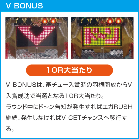 遊ｍｏｒｅＬＴ ＰエガブレイブＶＶＶのスペック