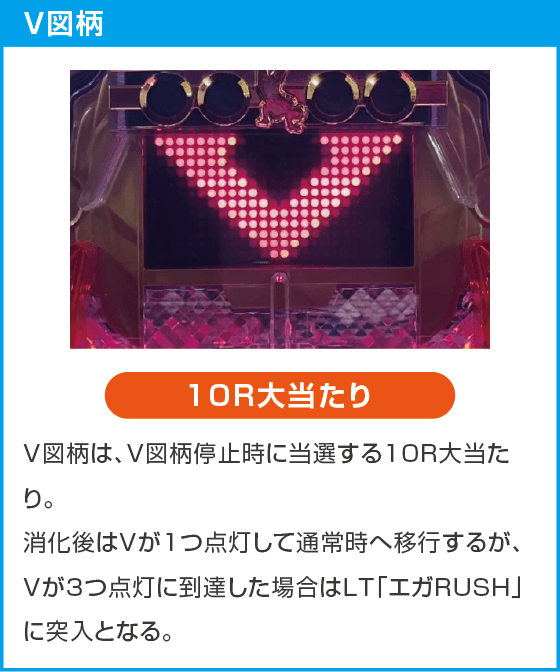 遊ｍｏｒｅＬＴ ＰエガブレイブＶＶＶのスペック