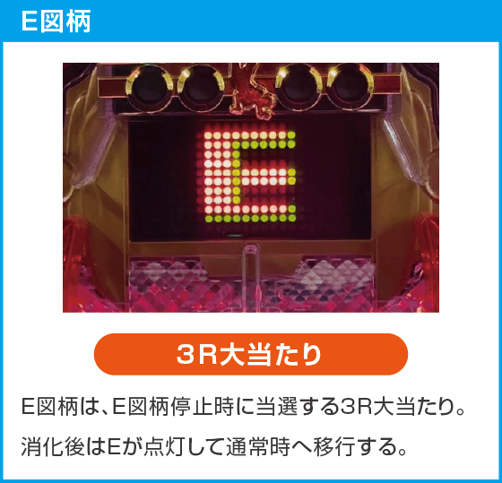 遊ｍｏｒｅＬＴ ＰエガブレイブＶＶＶのスペック