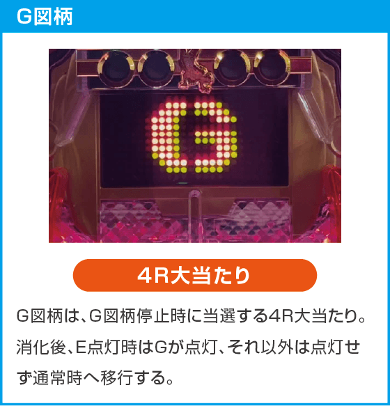 遊ｍｏｒｅＬＴ ＰエガブレイブＶＶＶのスペック