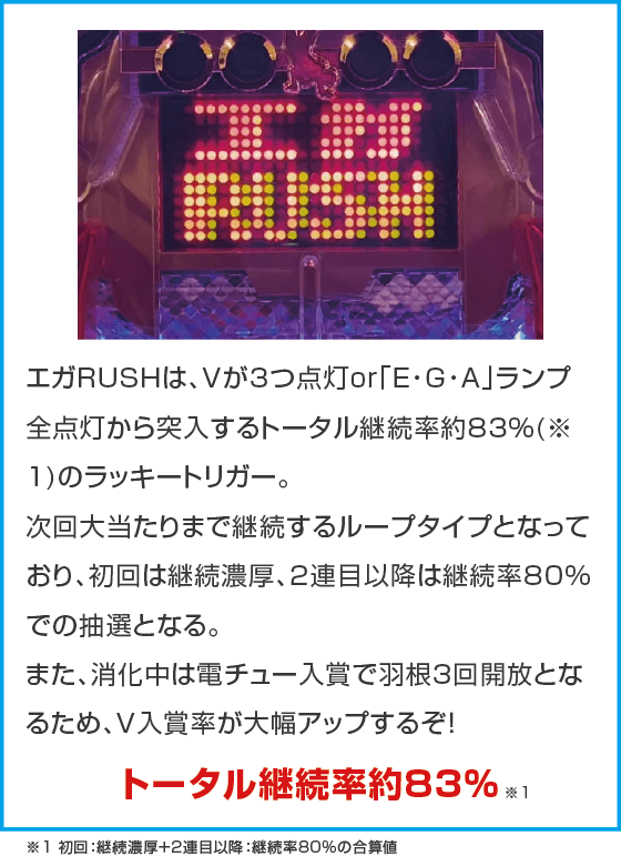 遊ｍｏｒｅＬＴ ＰエガブレイブＶＶＶのスペック