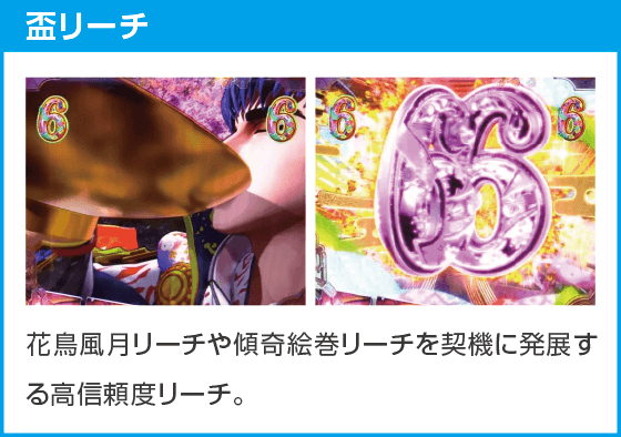 PA花の慶次～傾奇一転87ver.のスペック