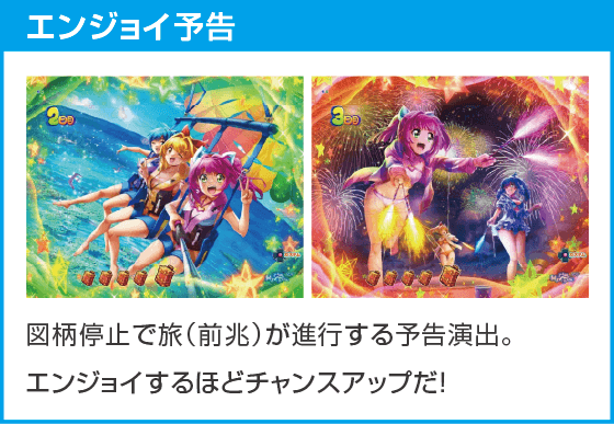 PAスーパー海物語IN沖縄6 Withえなこのスペック