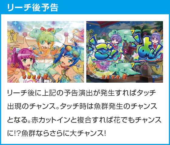 PAスーパー海物語IN沖縄6 Withえなこのスペック