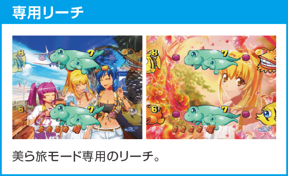 PAスーパー海物語IN沖縄6 Withえなこのスペック