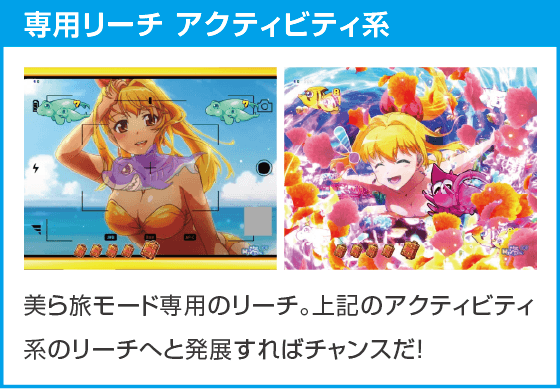 PAスーパー海物語IN沖縄6 Withえなこのスペック
