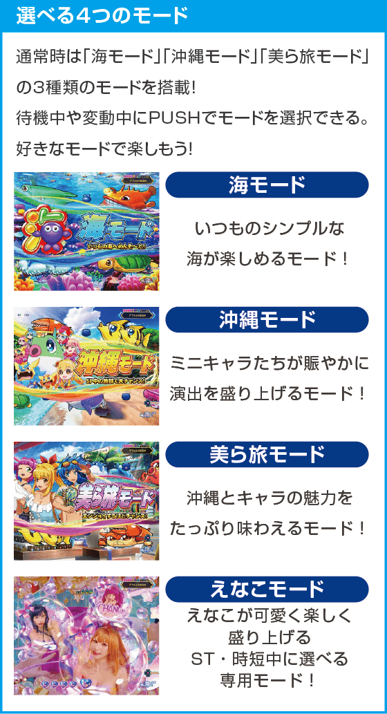 PAスーパー海物語IN沖縄6 Withえなこのスペック