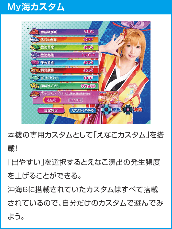 PAスーパー海物語IN沖縄6 Withえなこのスペック