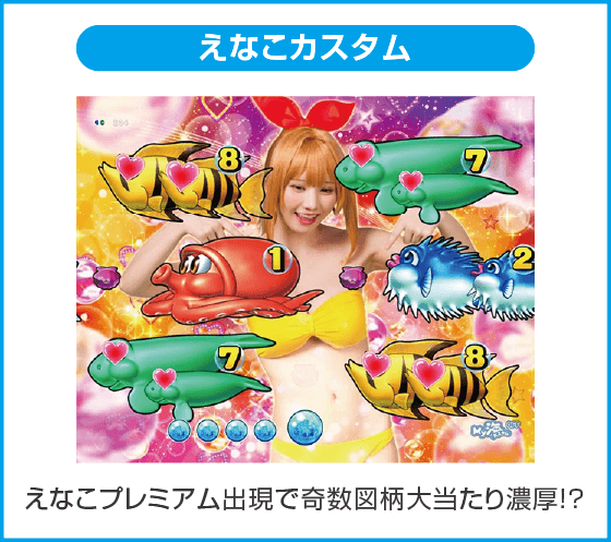 PAスーパー海物語IN沖縄6 Withえなこのスペック