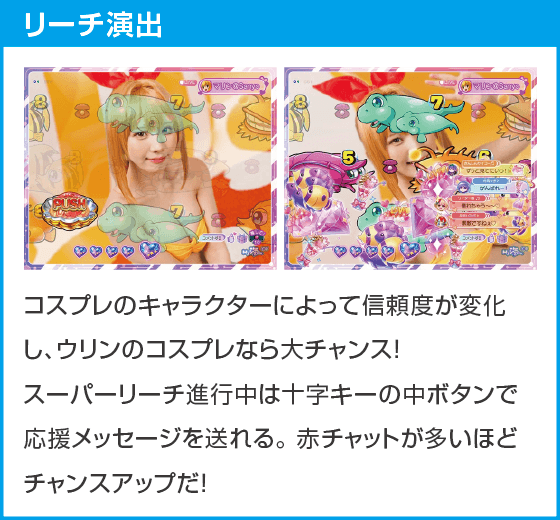 PAスーパー海物語IN沖縄6 Withえなこのスペック