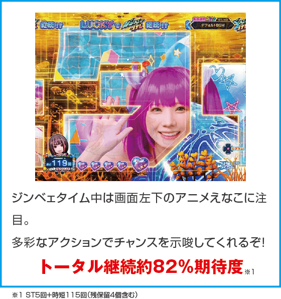 PAスーパー海物語IN沖縄6 Withえなこのスペック