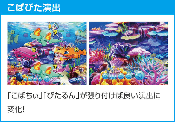 PAスーパー海物語IN沖縄6 Withえなこのスペック