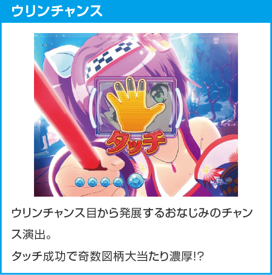PAスーパー海物語IN沖縄6 Withえなこのスペック