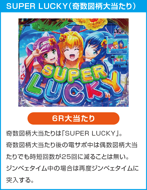 PAスーパー海物語IN沖縄6 Withえなこのスペック