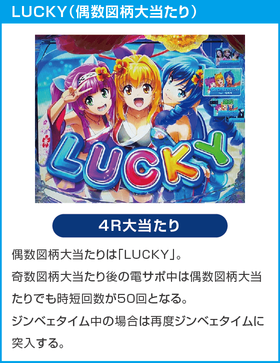PAスーパー海物語IN沖縄6 Withえなこのスペック