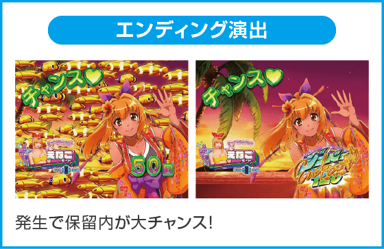 PAスーパー海物語IN沖縄6 Withえなこのスペック