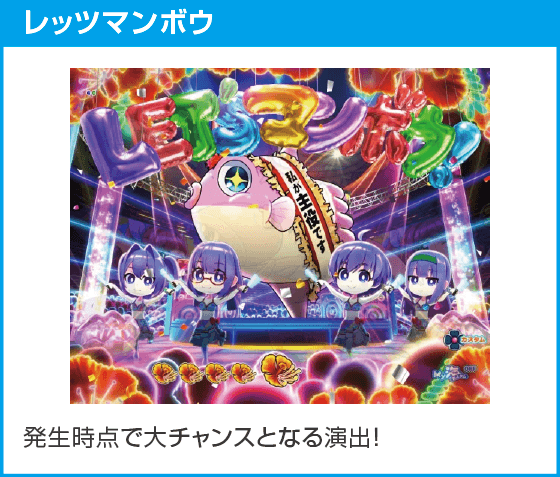 PAスーパー海物語IN沖縄6 Withえなこのスペック