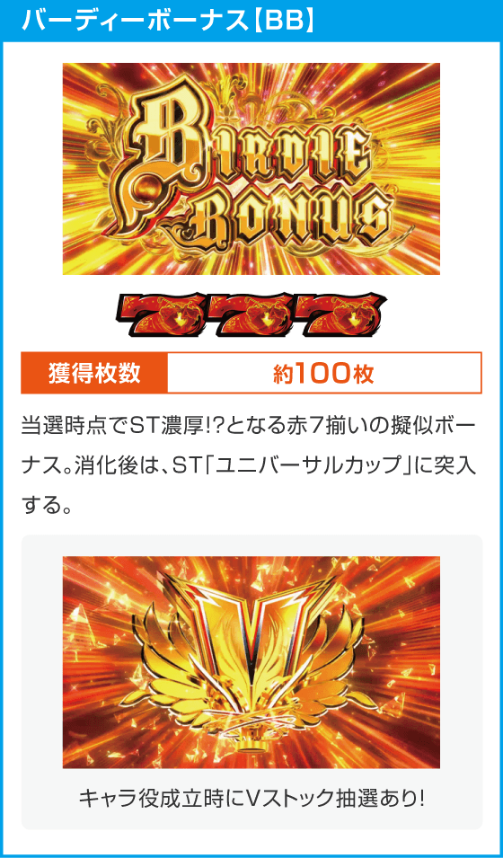 スマスロ BIRDIE WING -Golf Girls' Story-