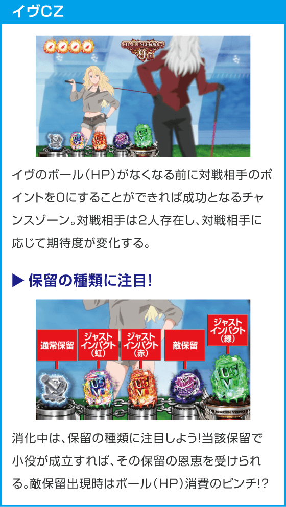 スマスロ BIRDIE WING -Golf Girls' Story-