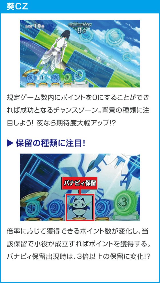 スマスロ BIRDIE WING -Golf Girls' Story-