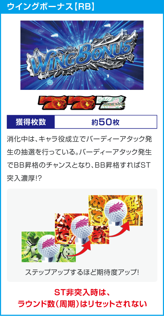 スマスロ BIRDIE WING -Golf Girls' Story-