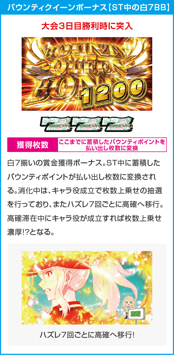 スマスロ BIRDIE WING -Golf Girls' Story-