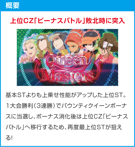 スマスロ BIRDIE WING -Golf Girls' Story-