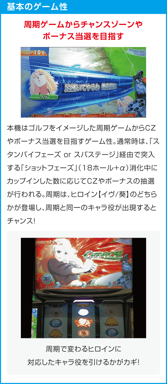 スマスロ BIRDIE WING -Golf Girls' Story-