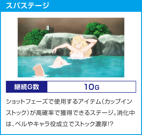 スマスロ BIRDIE WING -Golf Girls' Story-