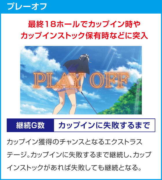 スマスロ BIRDIE WING -Golf Girls' Story-