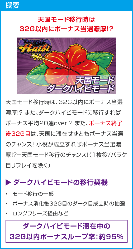 スマート沖スロ ダークハイビ