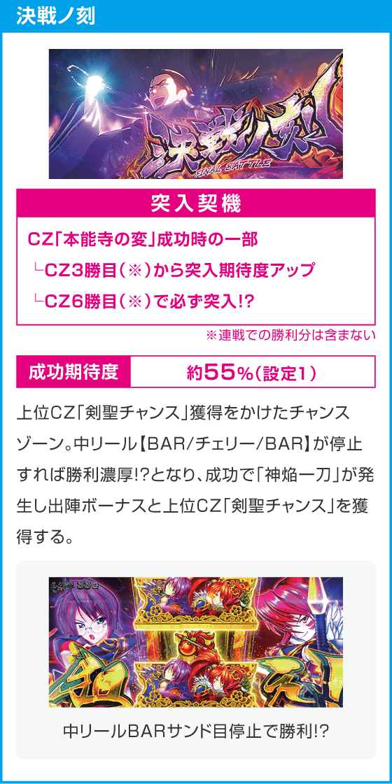 L戦国乙女5 業火を穿つ宿焔の双刃