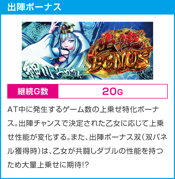 L戦国乙女5 業火を穿つ宿焔の双刃