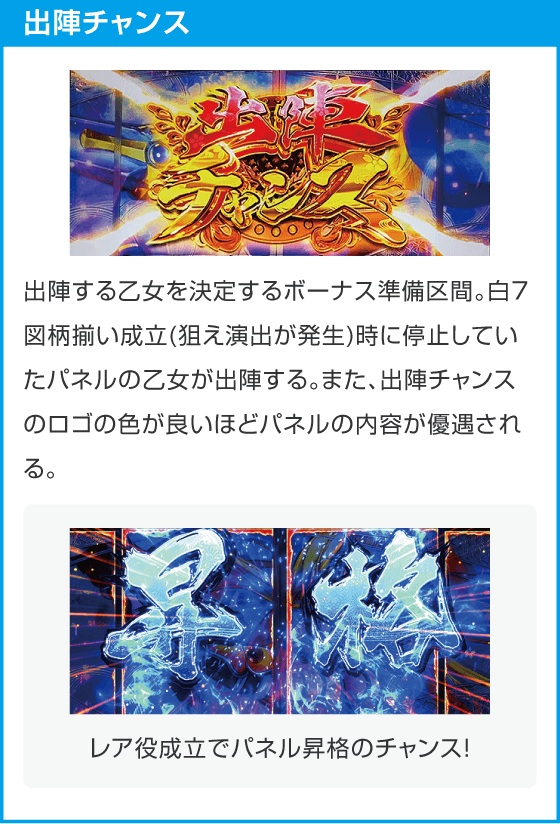 L戦国乙女5 業火を穿つ宿焔の双刃