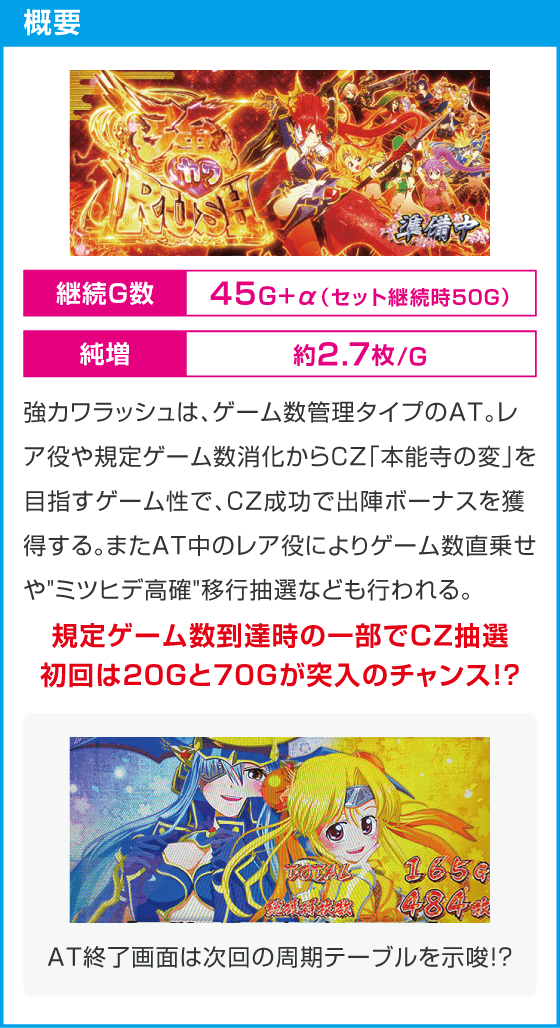 L戦国乙女5 業火を穿つ宿焔の双刃